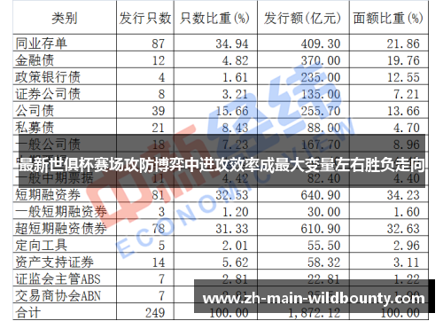 最新世俱杯赛场攻防博弈中进攻效率成最大变量左右胜负走向