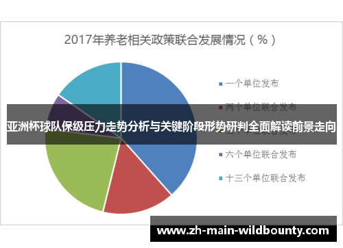 亚洲杯球队保级压力走势分析与关键阶段形势研判全面解读前景走向 亚洲杯球队保级压力走势分析与关键阶段形势研判全面解读前景走向