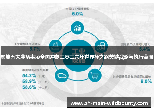 聚焦五大准备事项全面冲刺二零二六年世界杯之路关键战略与执行蓝图