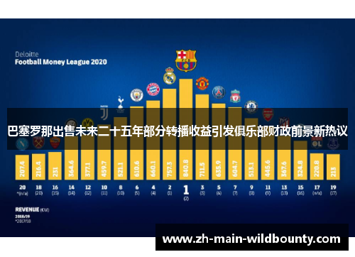 巴塞罗那出售未来二十五年部分转播收益引发俱乐部财政前景新热议